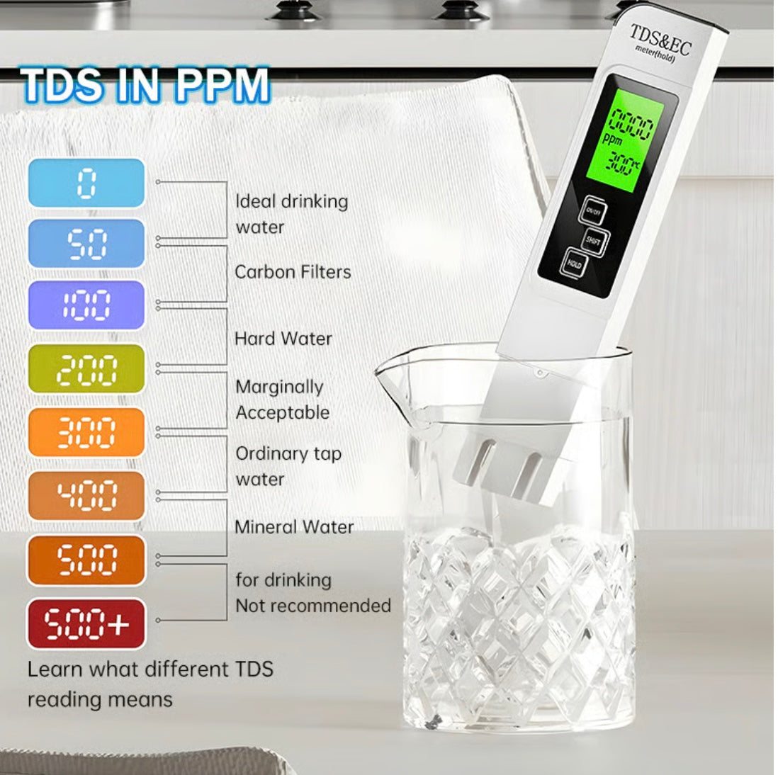 💧 InstantBoil™ Water Tester  Find out in 2 seconds if your water is truly clean.