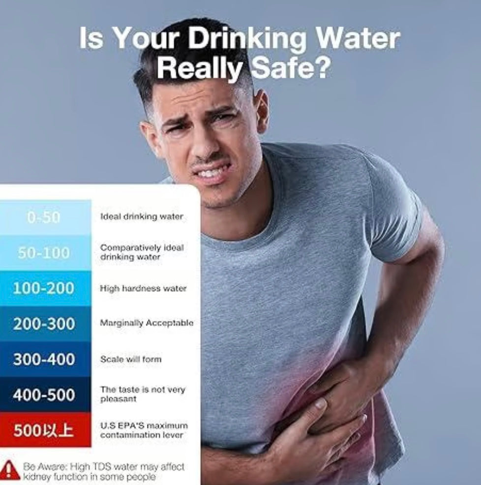 💧 InstantBoil™ Water Tester  Find out in 2 seconds if your water is truly clean.