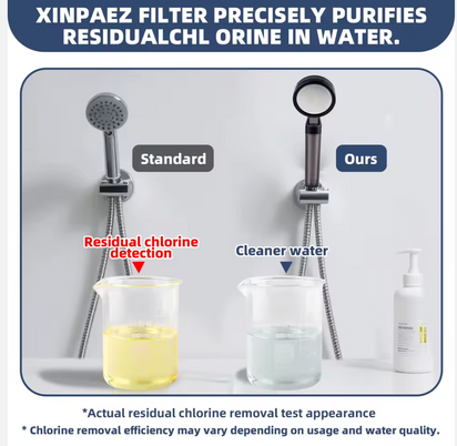 PureFlow™ Filtered Shower Head
